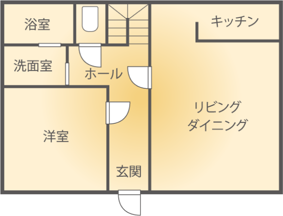 HOLIDAYSの全館空調