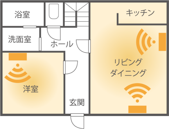 一般の家の温度差
