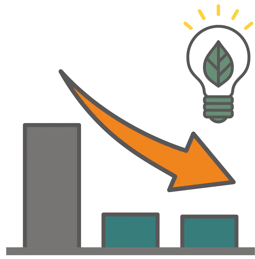 光熱費の大幅な削減