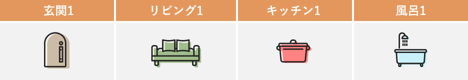 玄関1/リビング1/キッチン1/風呂1