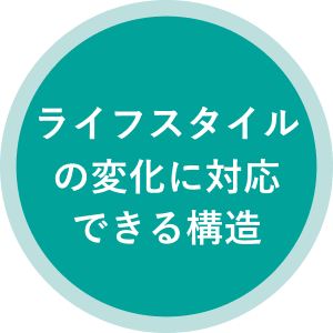 ライフスタイルの変化に対応できる構造