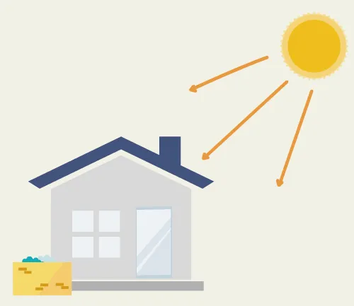 輻射効果イメージ