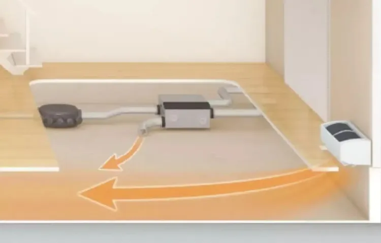 ダクトレス吸気